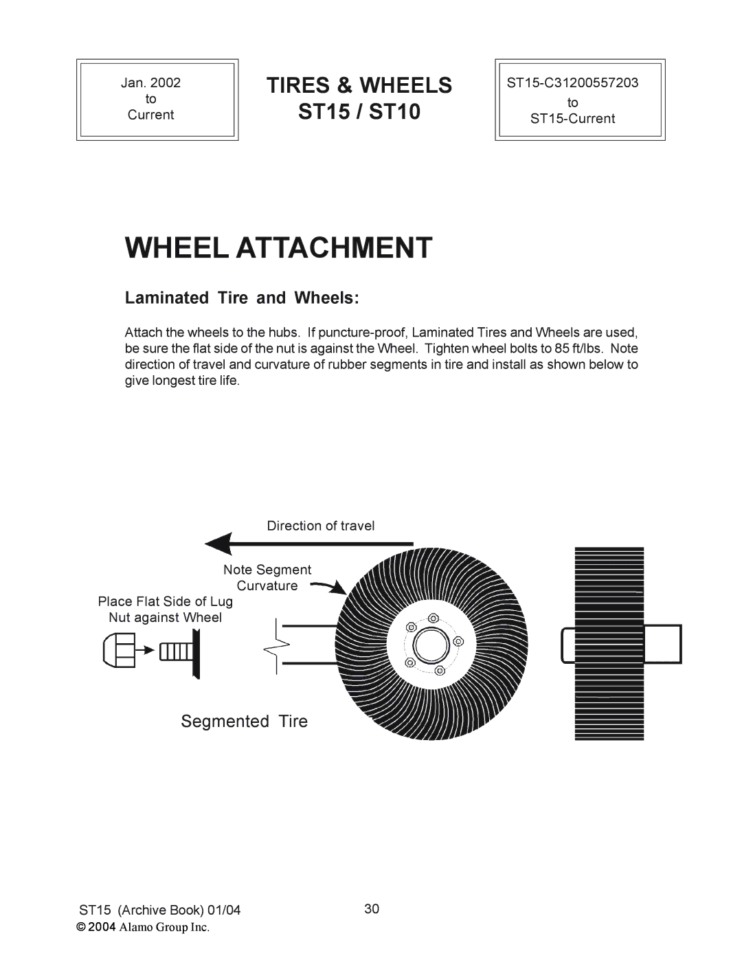 Alamo ST10, ST15 manual Wheel Attachment 