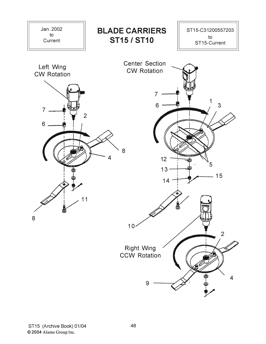 Alamo ST10, ST15 manual Blade Carriers 