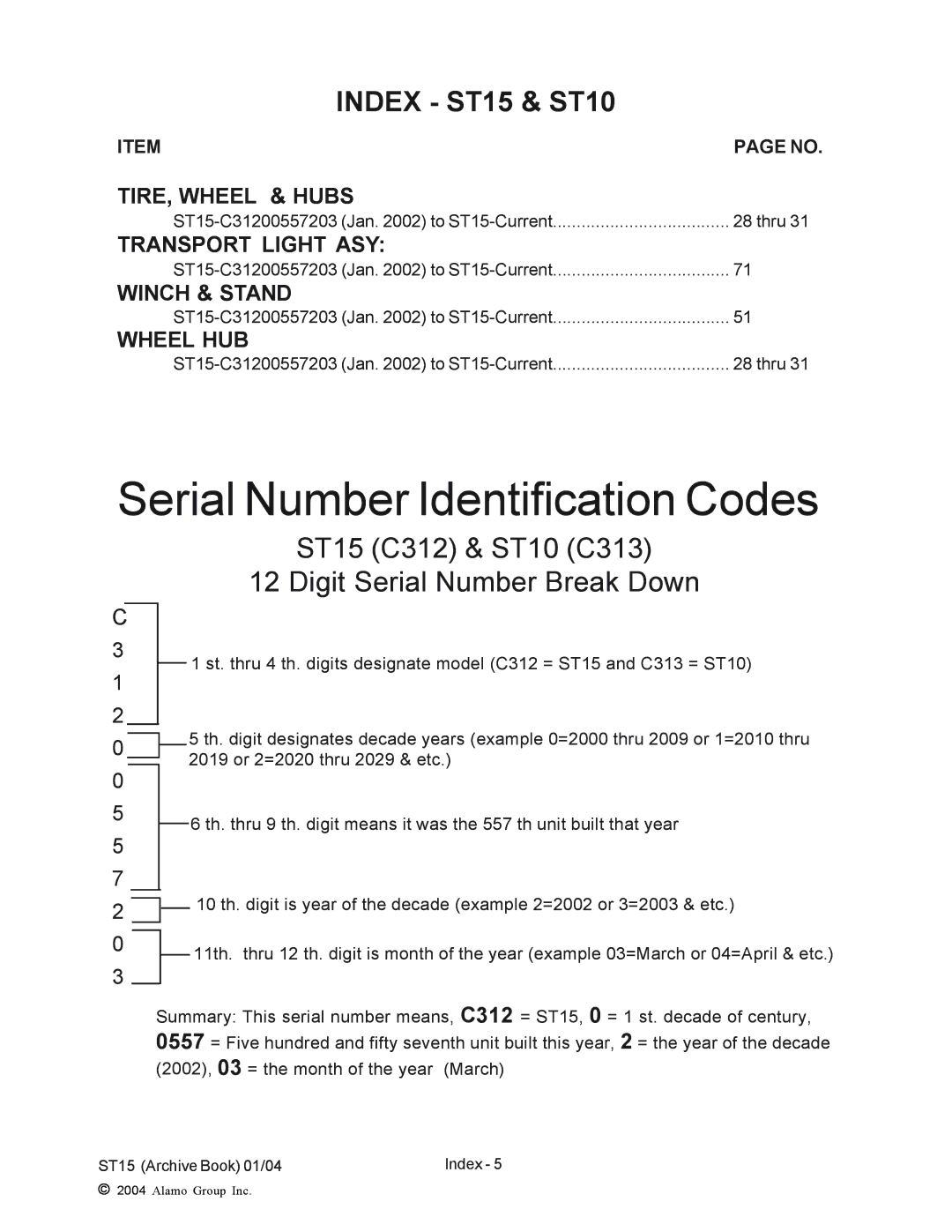 Alamo ST15, ST10 manual Serial Number Identification Codes 