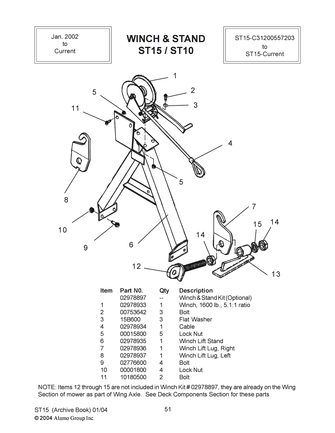 Alamo ST15, ST10 manual Winch & Stand, Part N0 Qty Description 