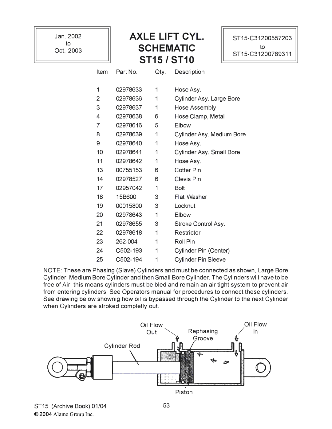 Alamo ST15, ST10 manual Axle Lift CYL Schematic 