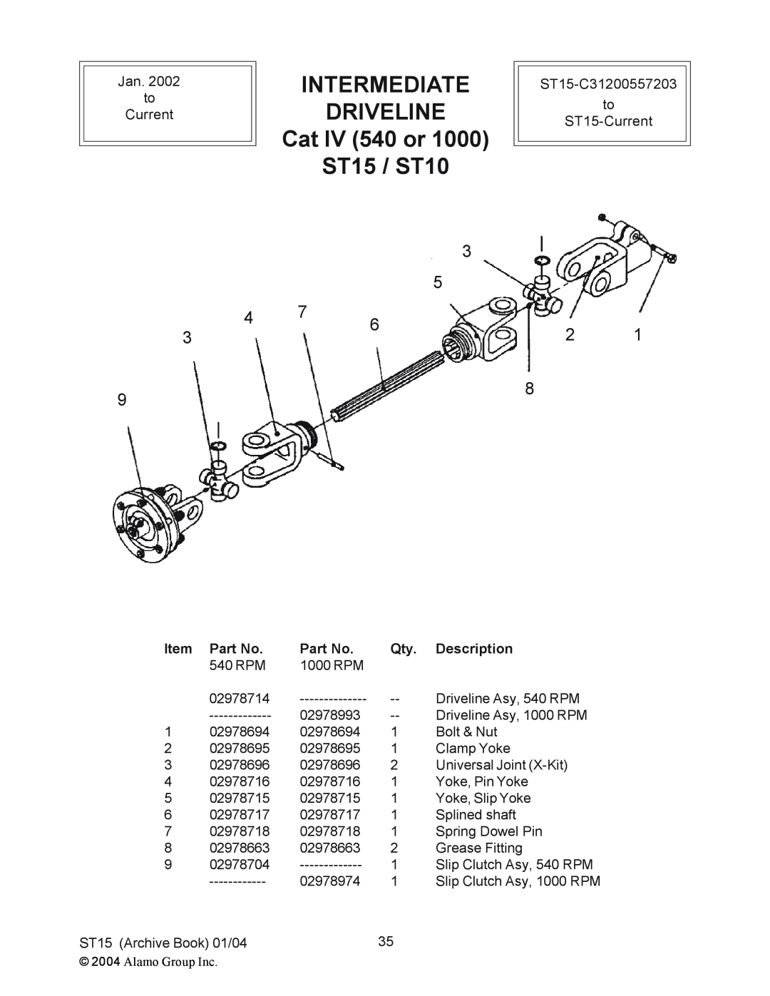 Alamo manual INTERMEDIATE DRIVELINE Cat IV 540 or ST15 / ST10, Description 