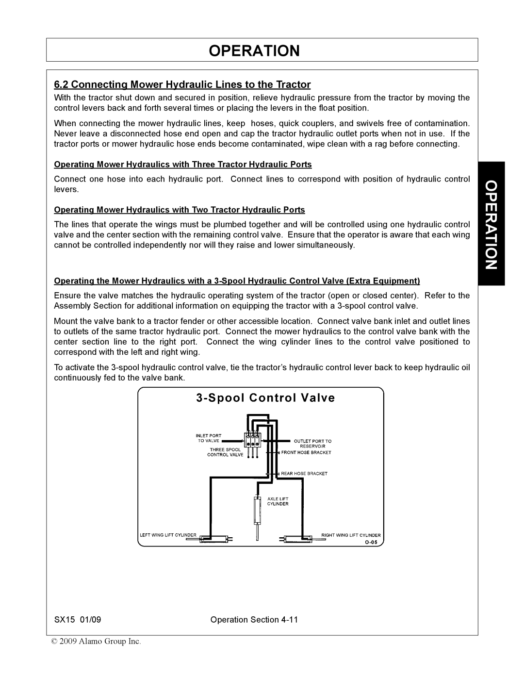 Alamo SX15 Connecting Mower Hydraulic Lines to the Tractor, Operating Mower Hydraulics with Two Tractor Hydraulic Ports 