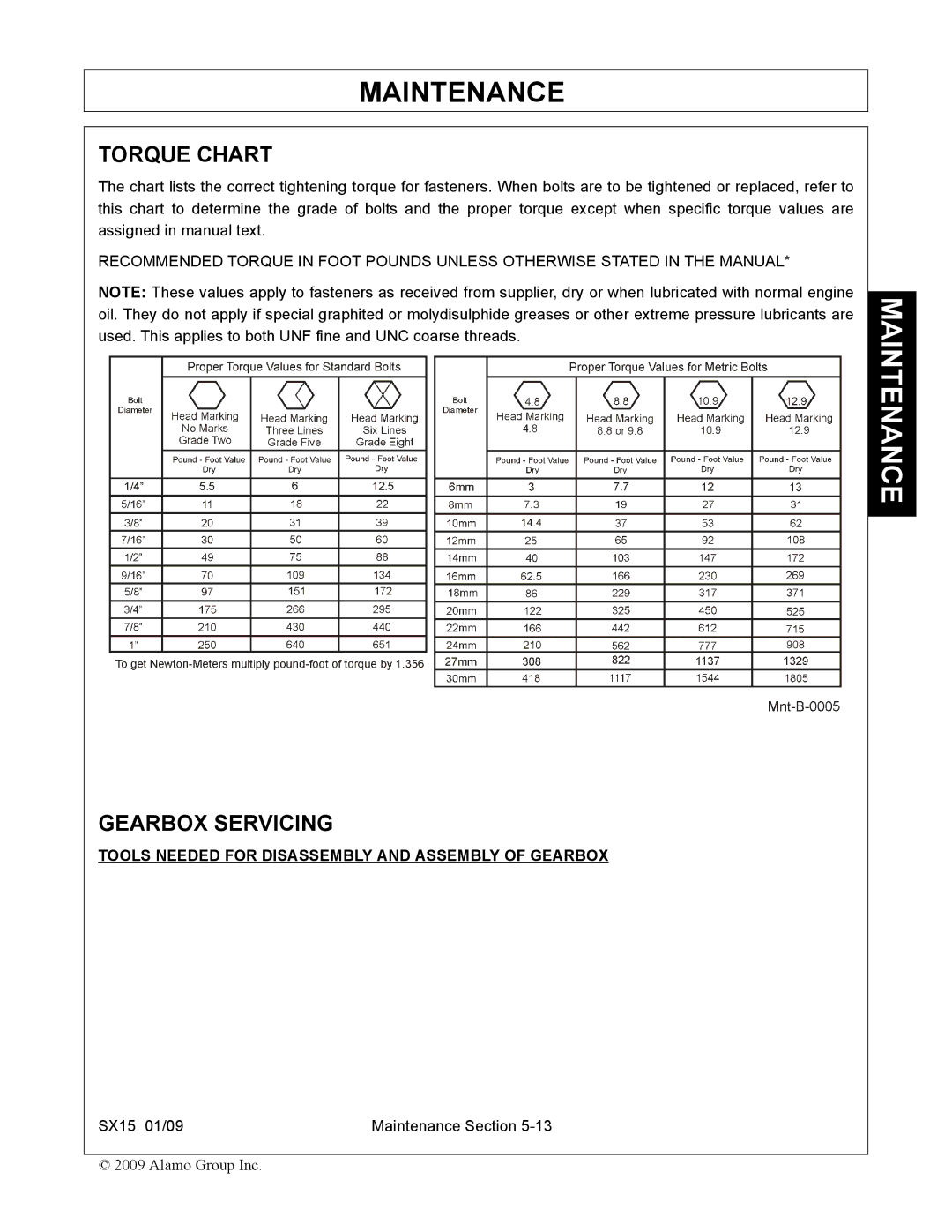 Alamo SX15 manual Torque Chart, Gearbox Servicing 