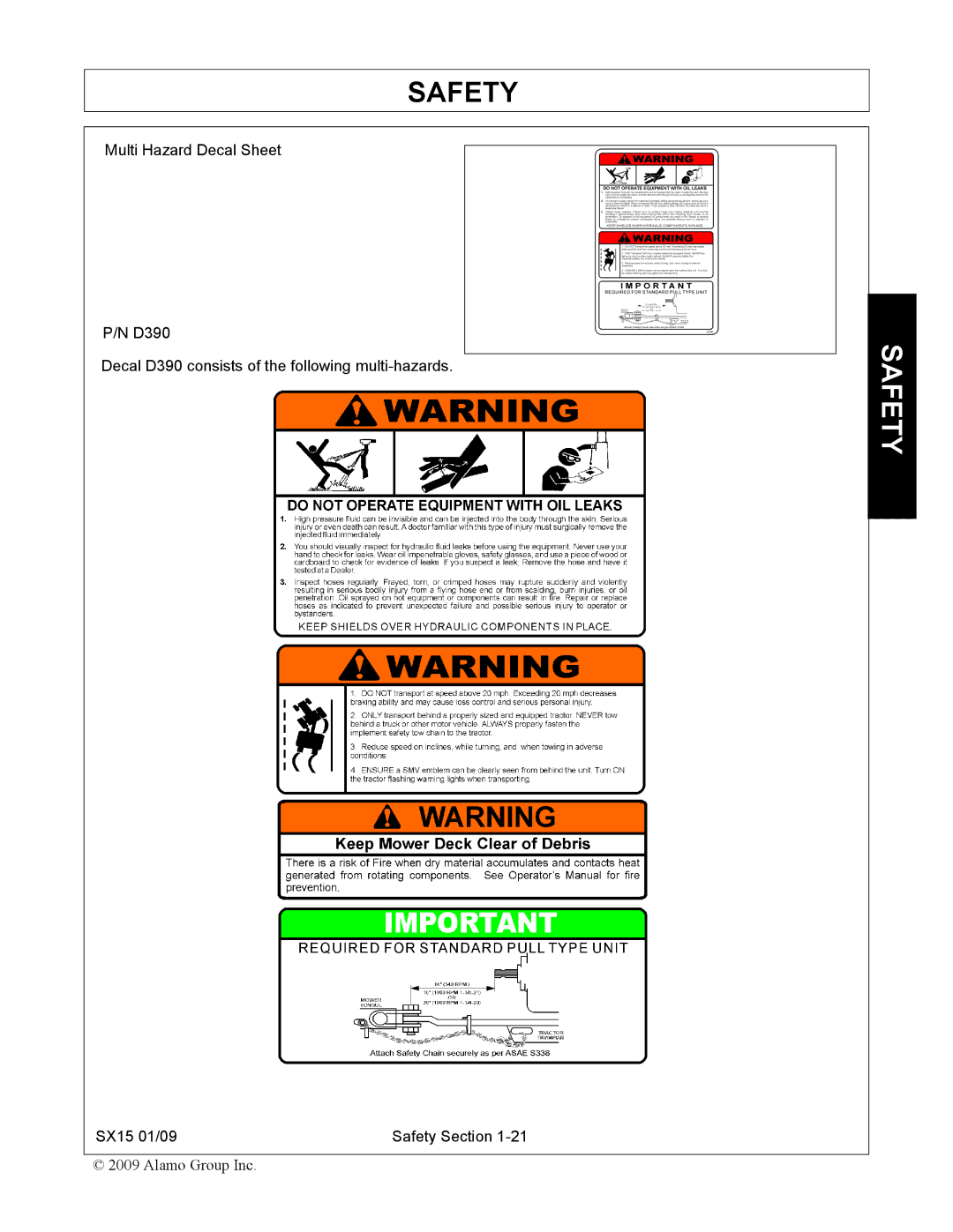 Alamo SX15 manual Safety 