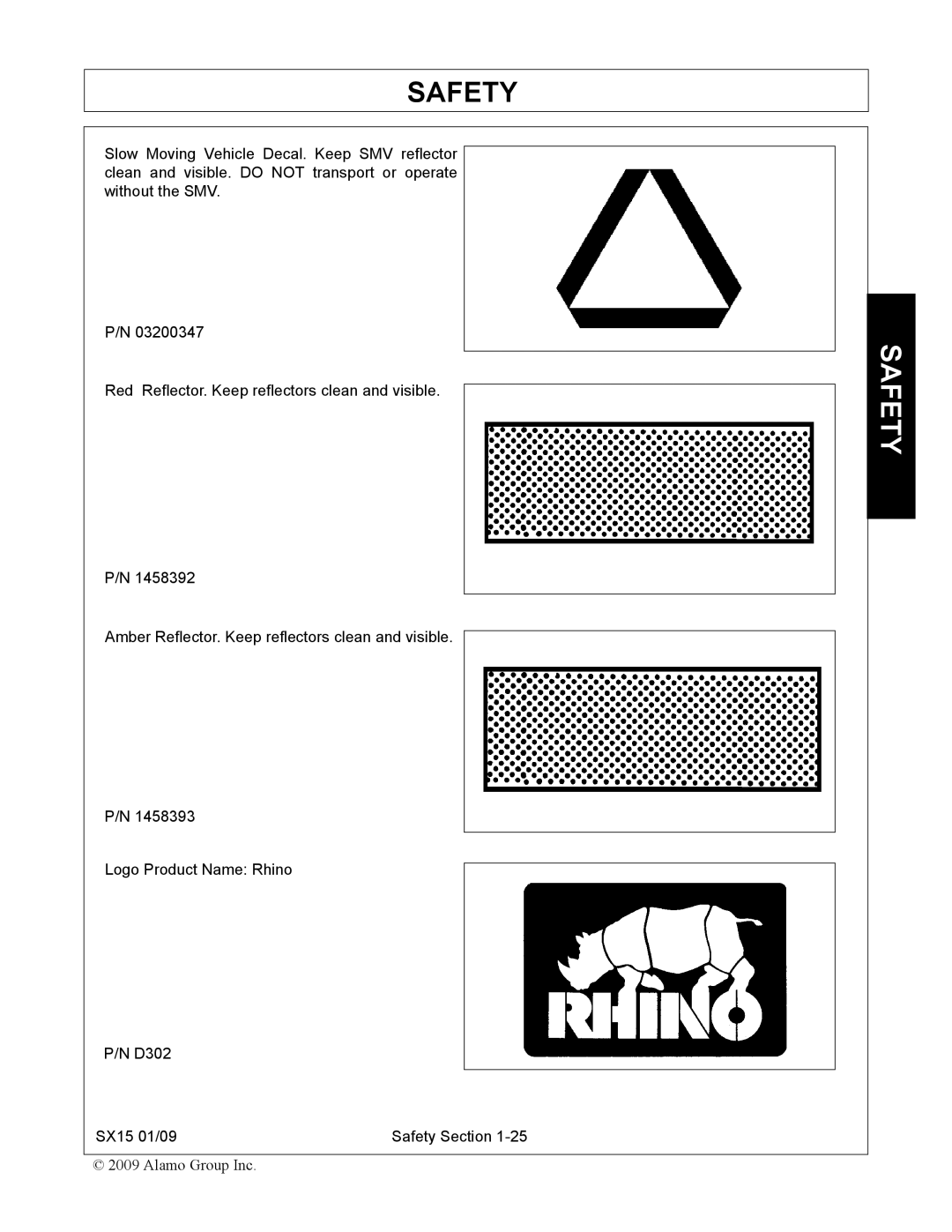 Alamo SX15 manual Safety 