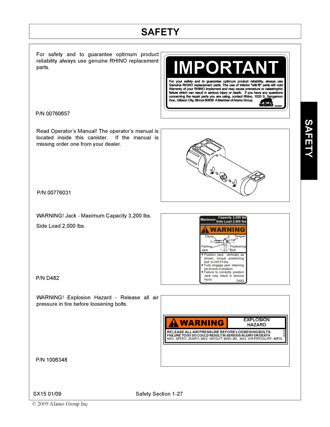 Alamo SX15 manual Safety 