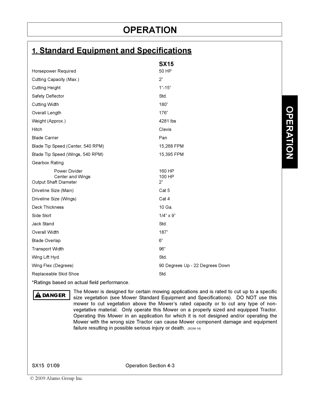 Alamo SX15 manual Operation 