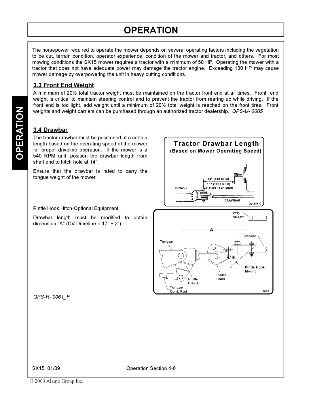 Alamo SX15 manual Front End Weight, Drawbar 