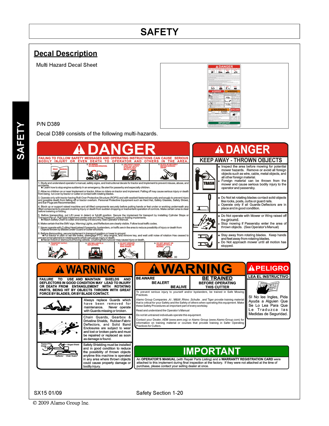 Alamo SX15 manual Decal Description, Safety 