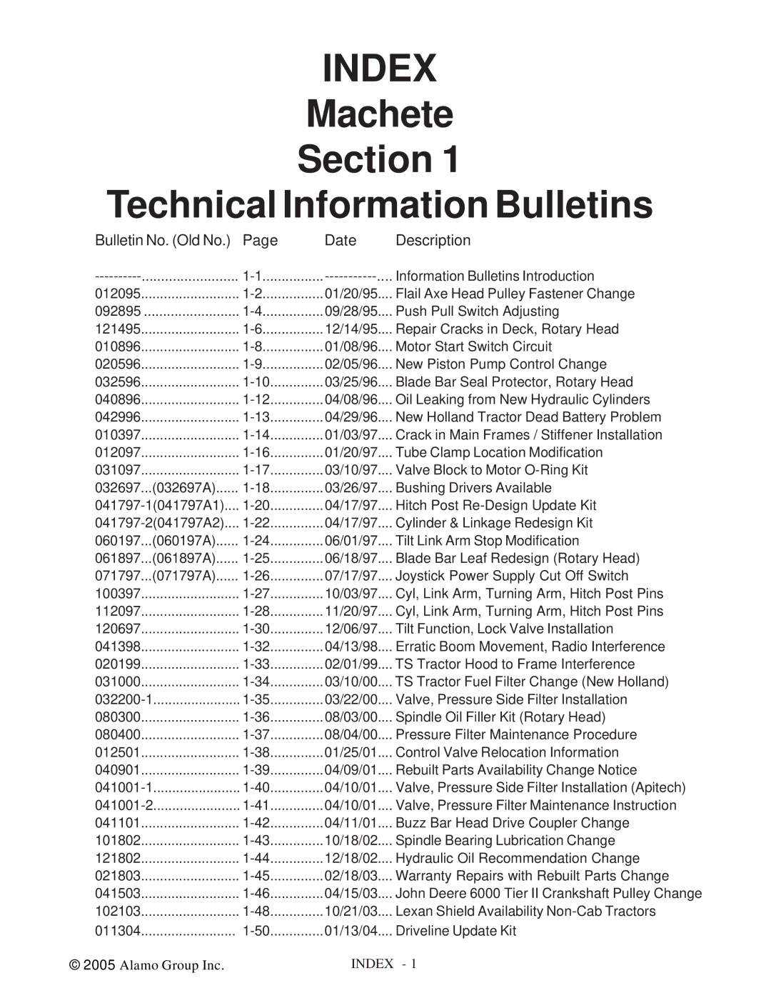 Alamo T 7740 manual Index 