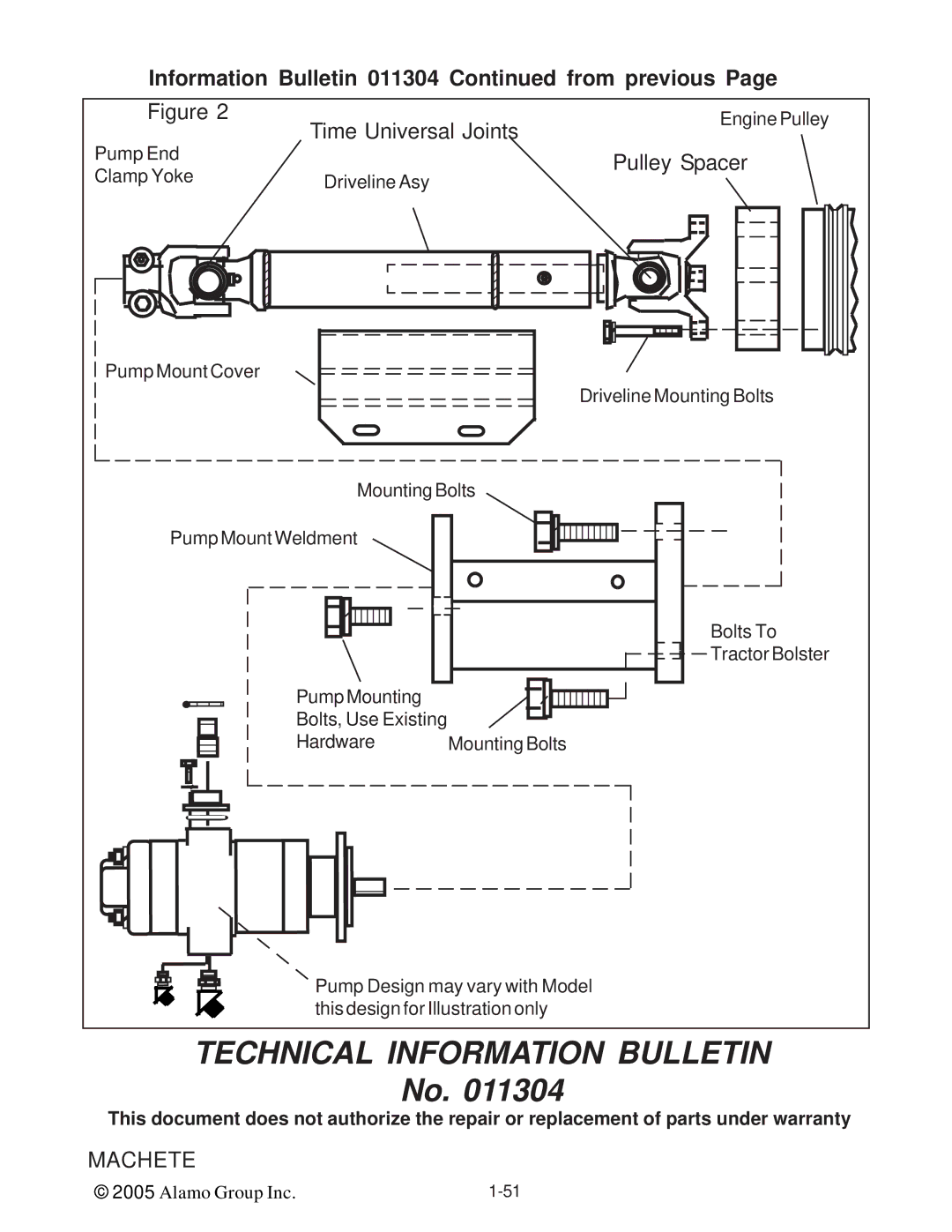 Alamo T 7740 manual Information Bulletin 011304 from previous, Pulley Spacer 