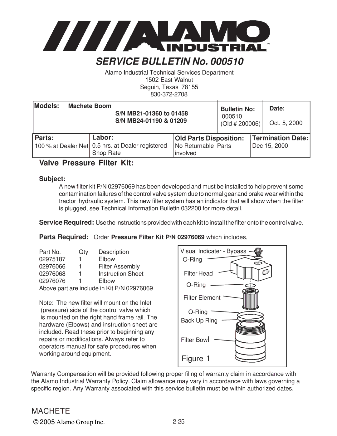 Alamo T 7740 manual Valve Pressure Filter Kit 