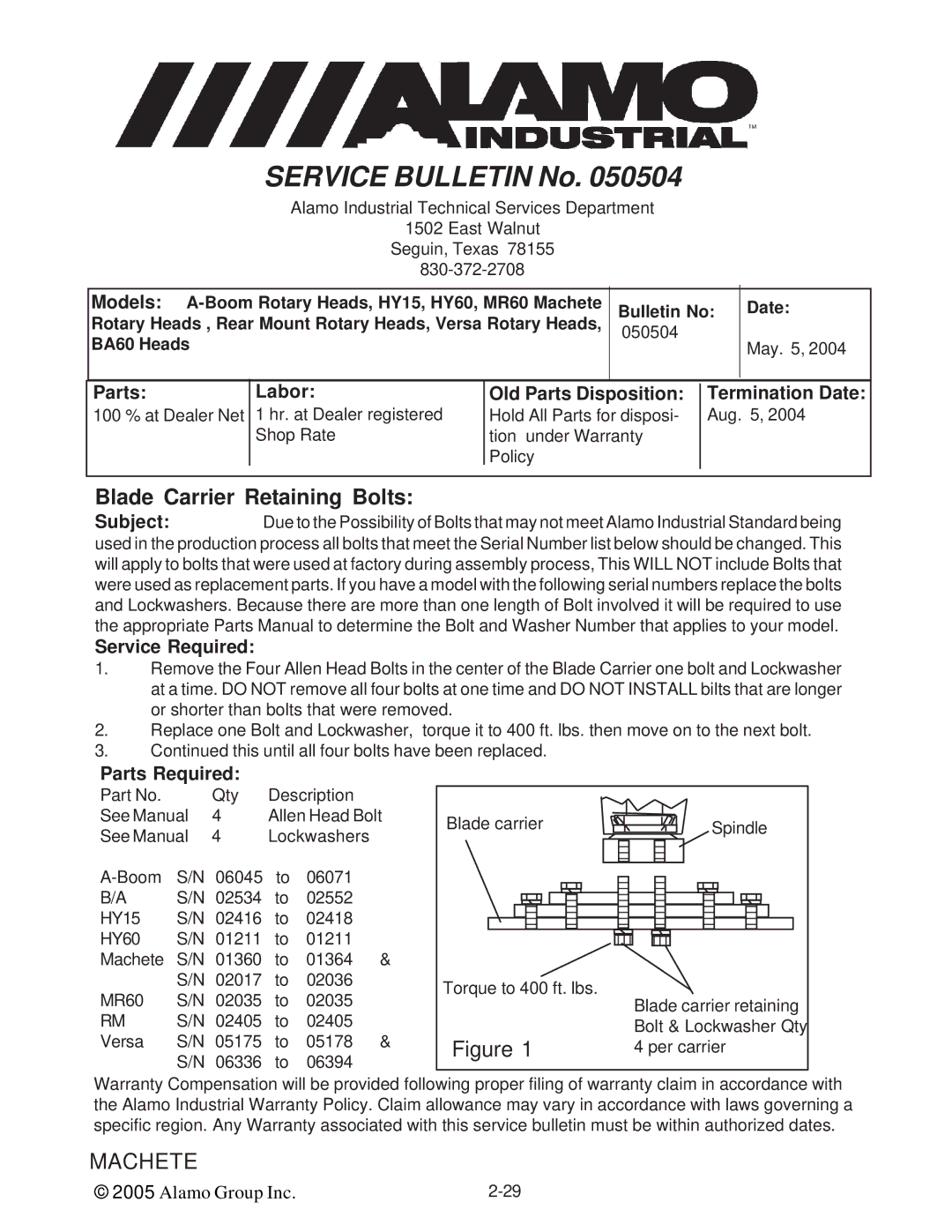 Alamo T 7740 manual 222, Blade Carrier Retaining Bolts 