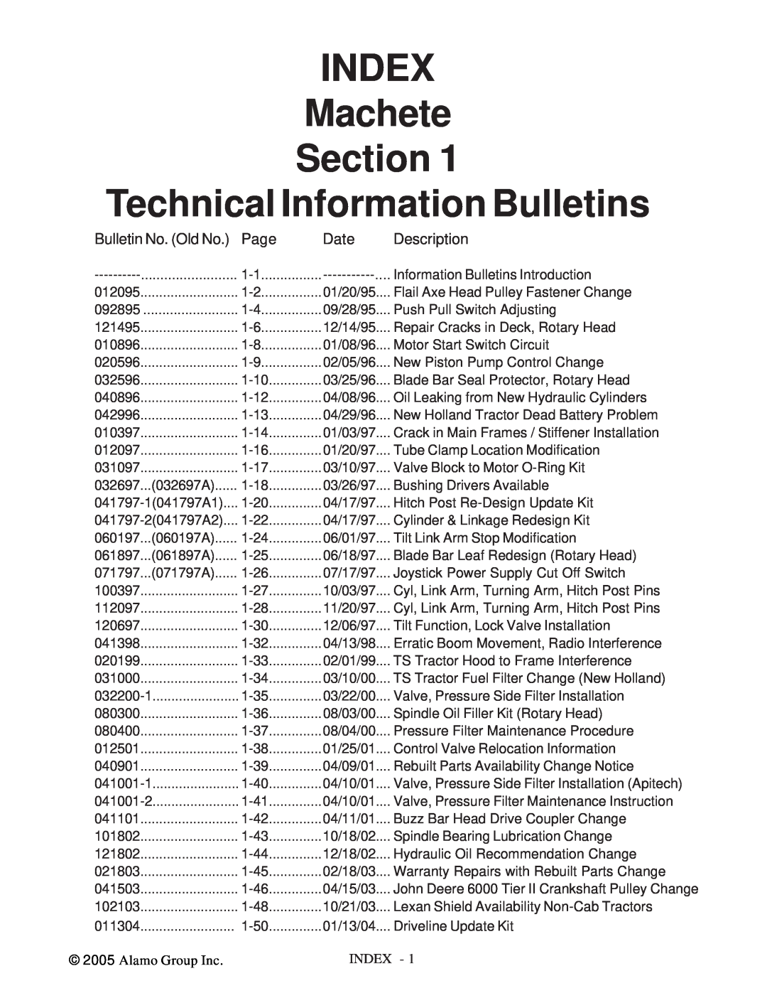 Alamo T 7740 INDEX Machete Section, Technical Information Bulletins, Bulletin No. Old No, Page, Date, Description, Index 