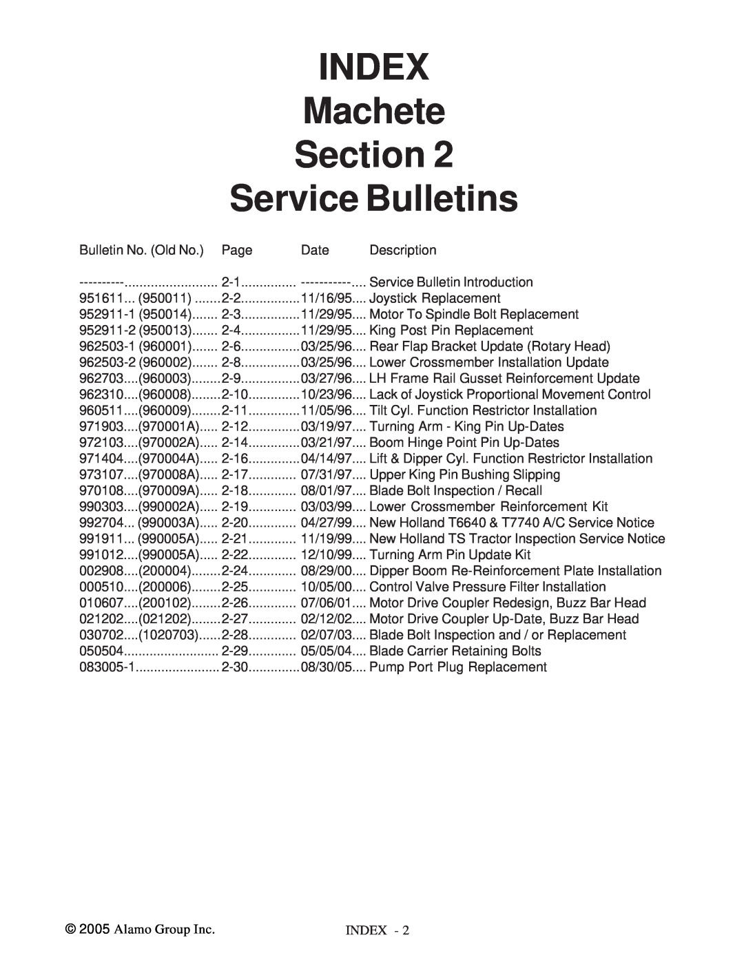 Alamo T 7740 manual INDEX Machete Section Service Bulletins, Index 