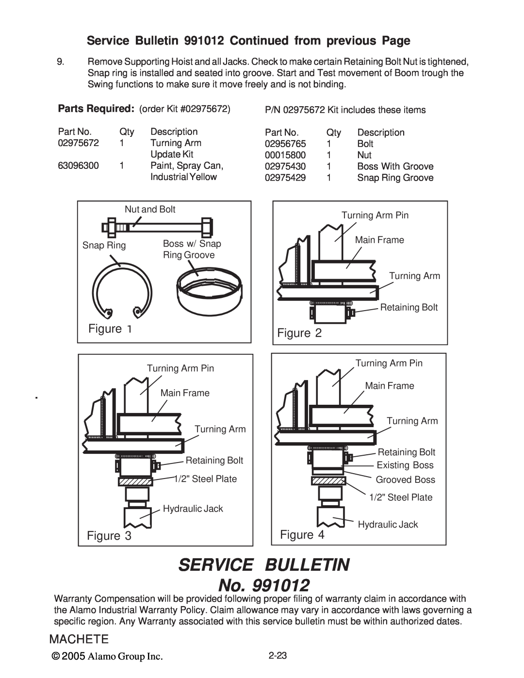 Alamo T 7740 manual Service Bulletin, Figure, Machete, Alamo Group Inc 