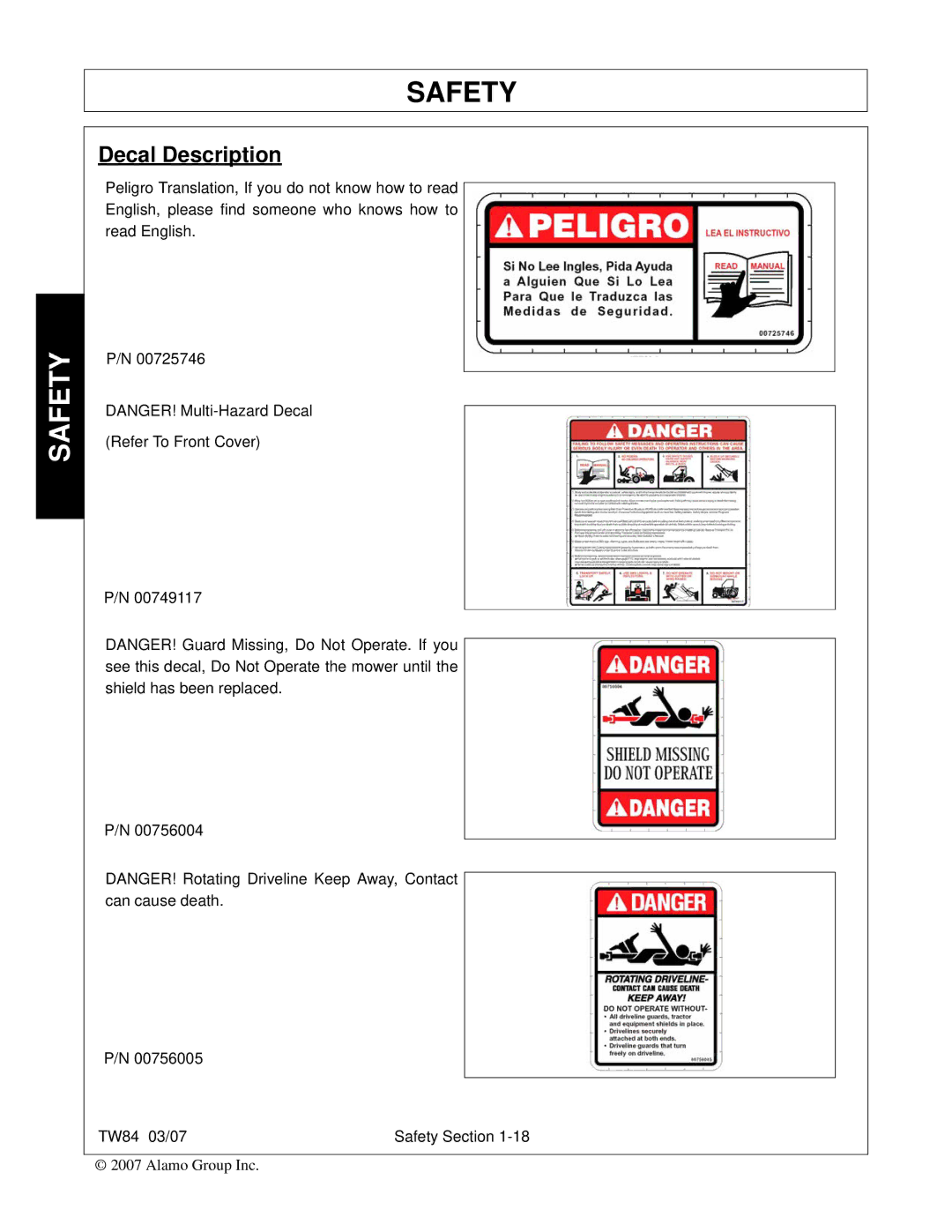 Alamo TW84 manual Decal Description 