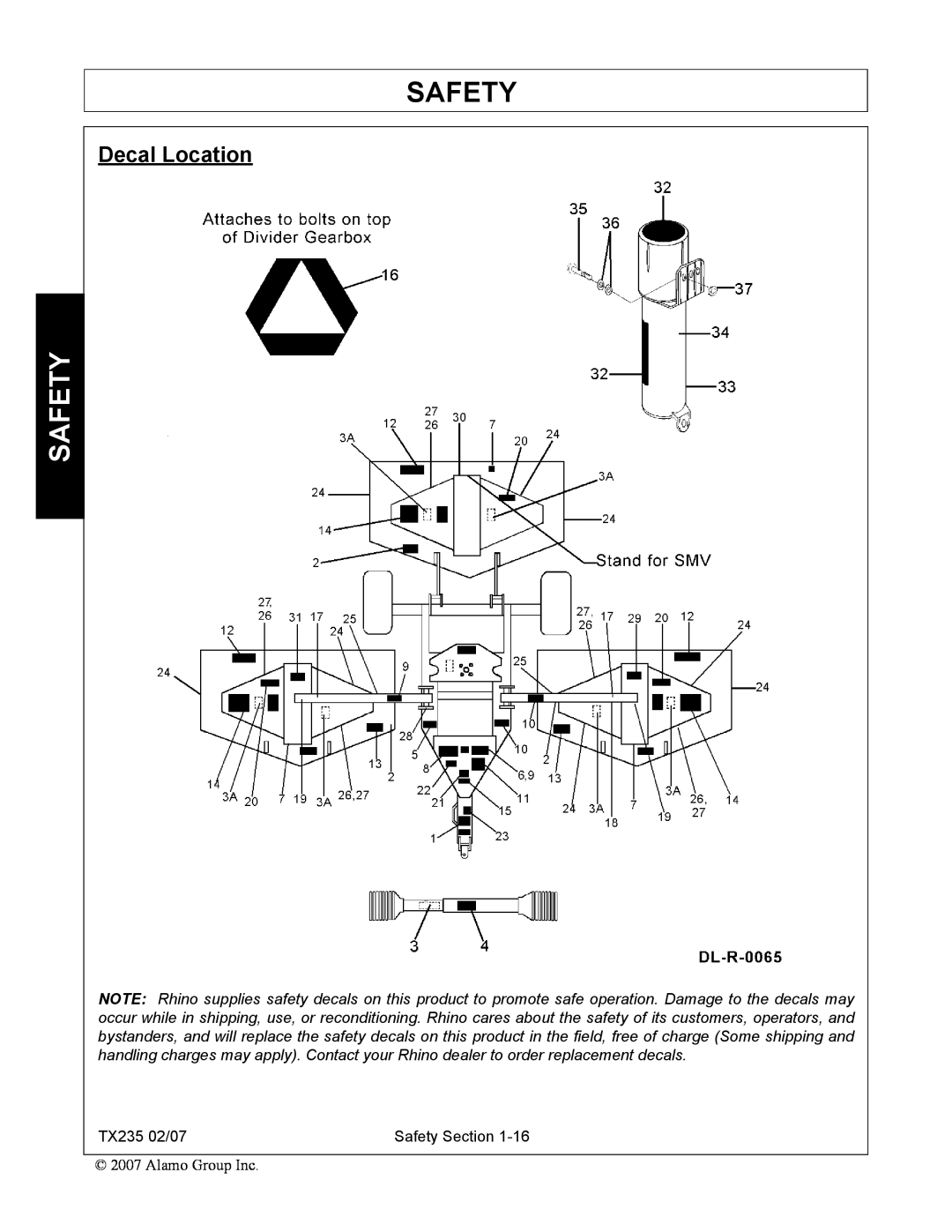 Alamo TX235 manual Decal Location, Safety 