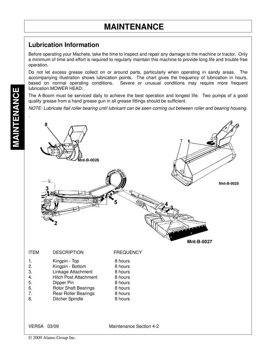 Alamo Versa Series manual Lubrication Information, Description Frequency 