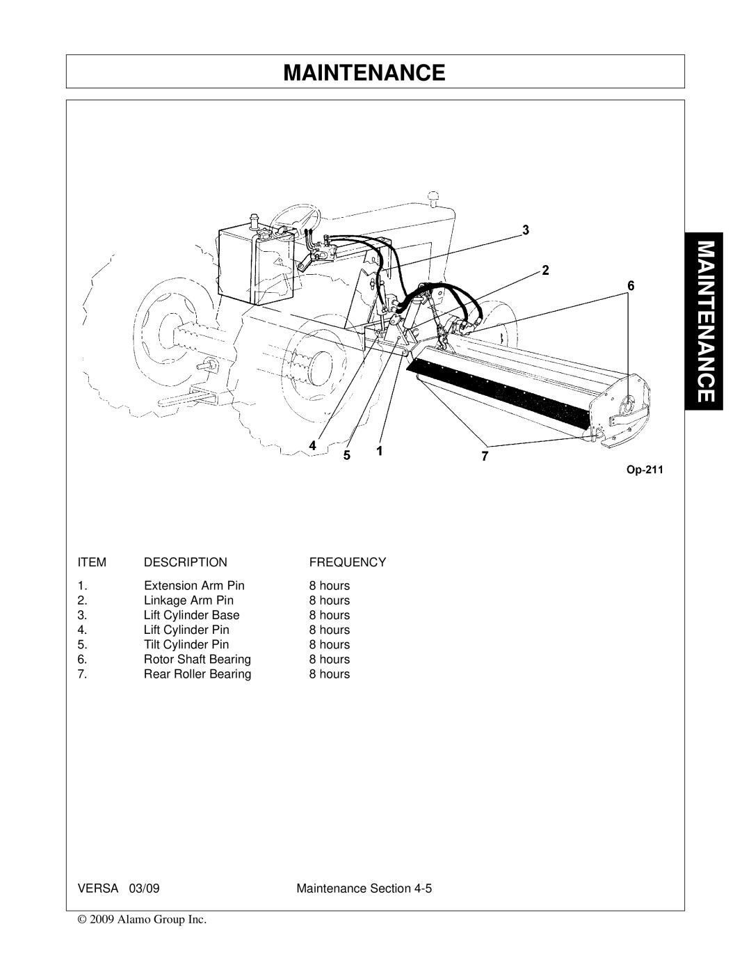 Alamo Versa Series manual Maintenance 