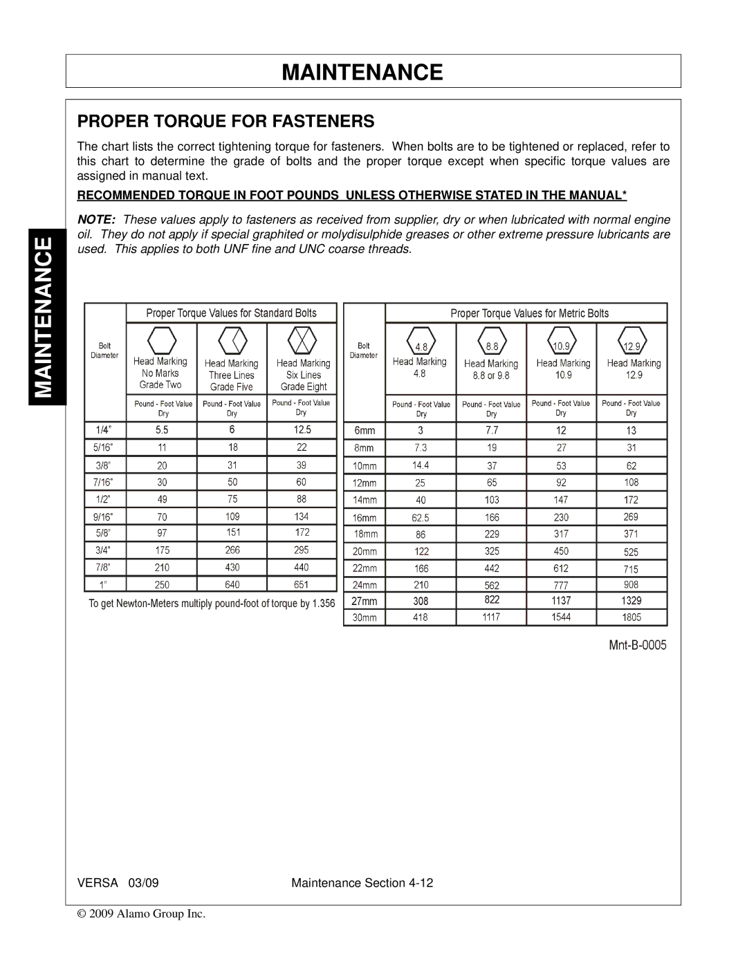 Alamo Versa Series manual Proper Torque for Fasteners 