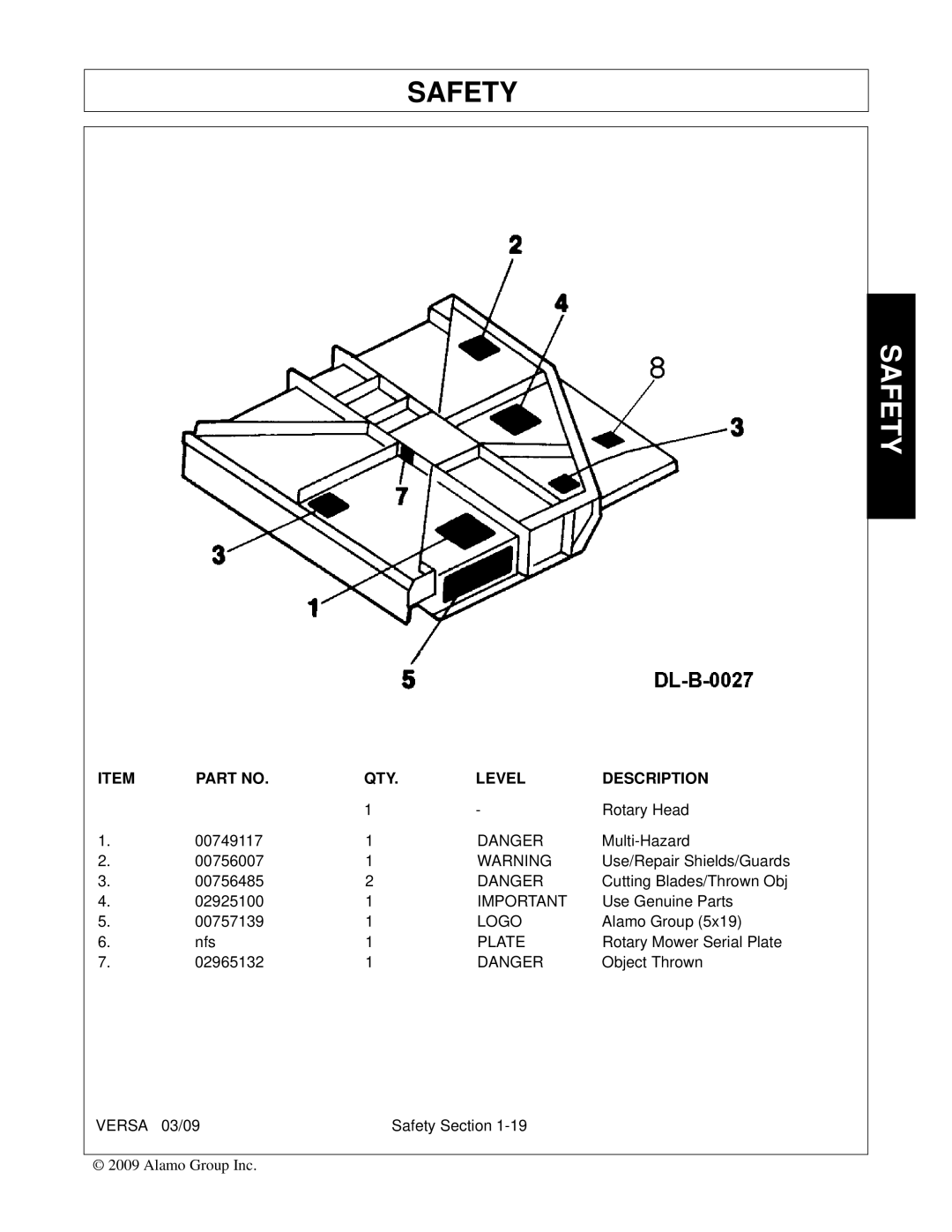 Alamo Versa Series manual Plate 