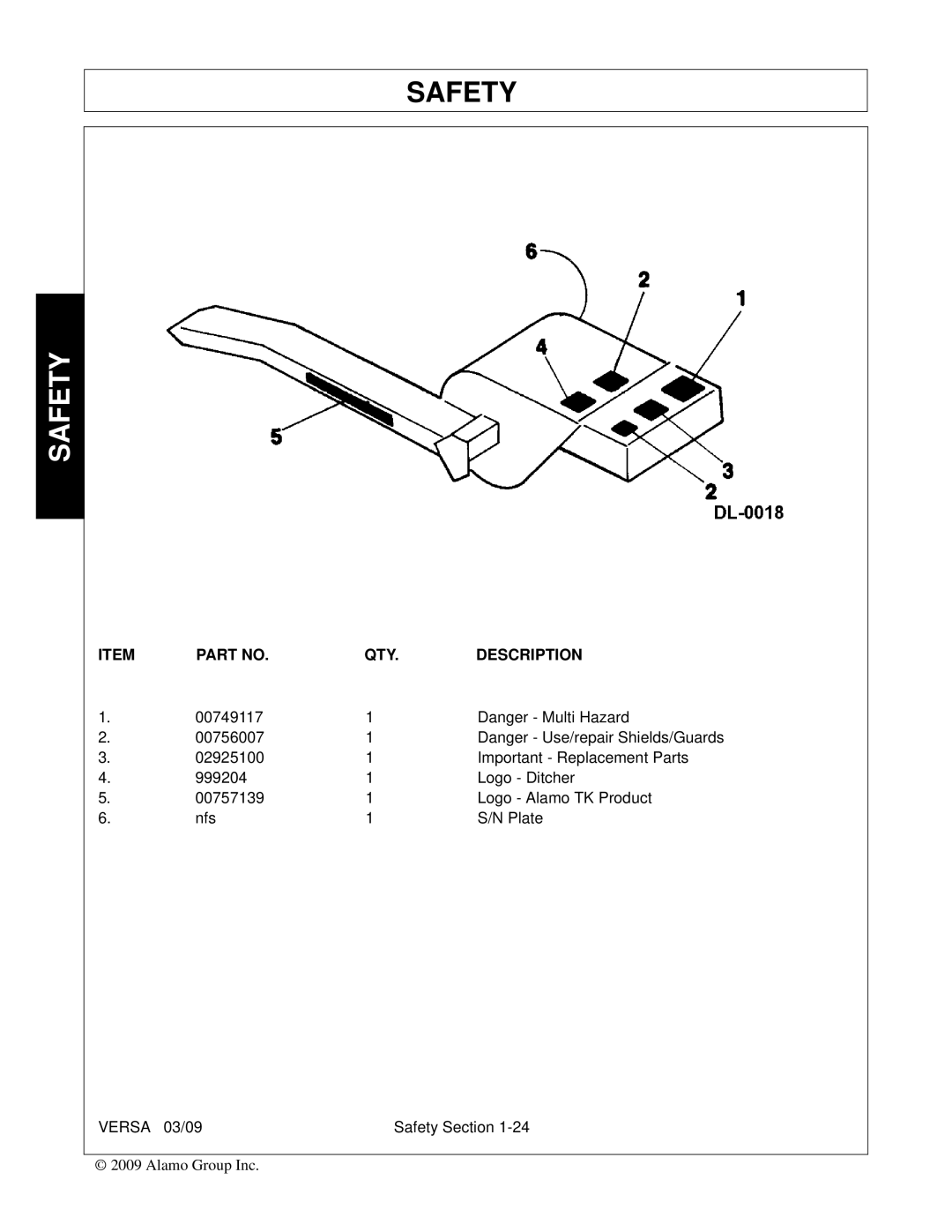 Alamo Versa Series manual Safety 