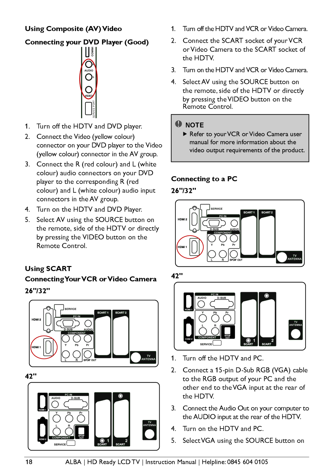 Alba L42M1 Using Composite AV Video Connecting your DVD Player Good, By pressing the Video button on the Remote Control 