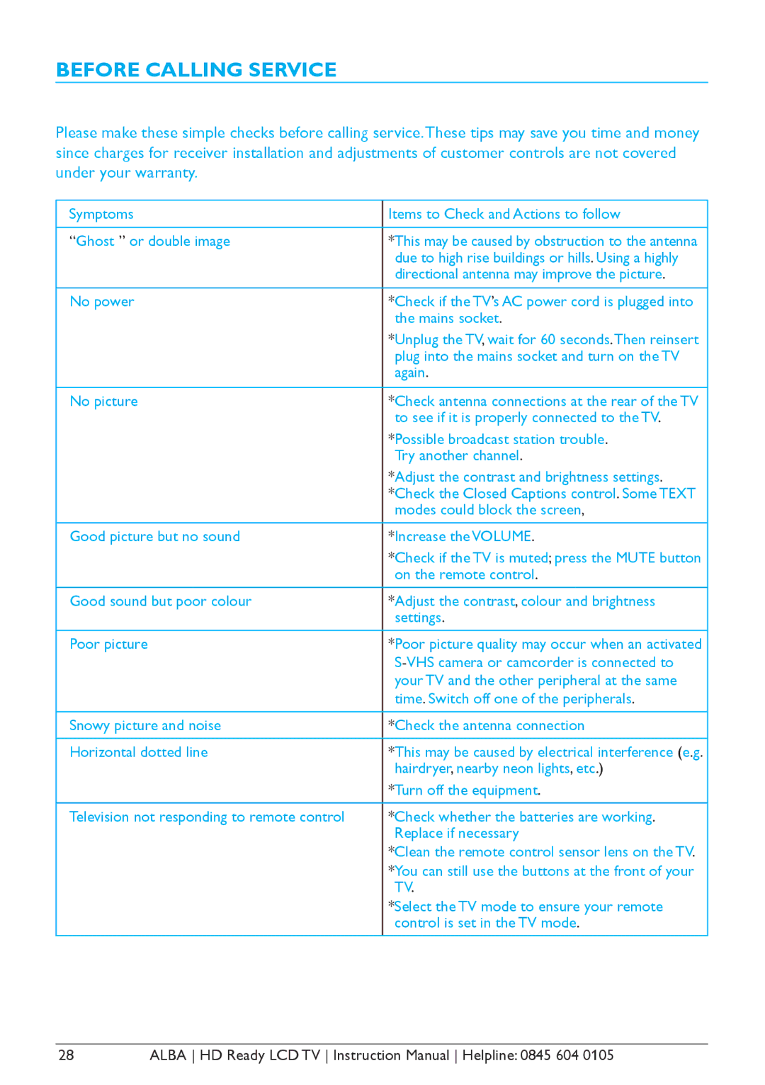 Alba L26M1, L32M1, L42M1 manual Before Calling Service 