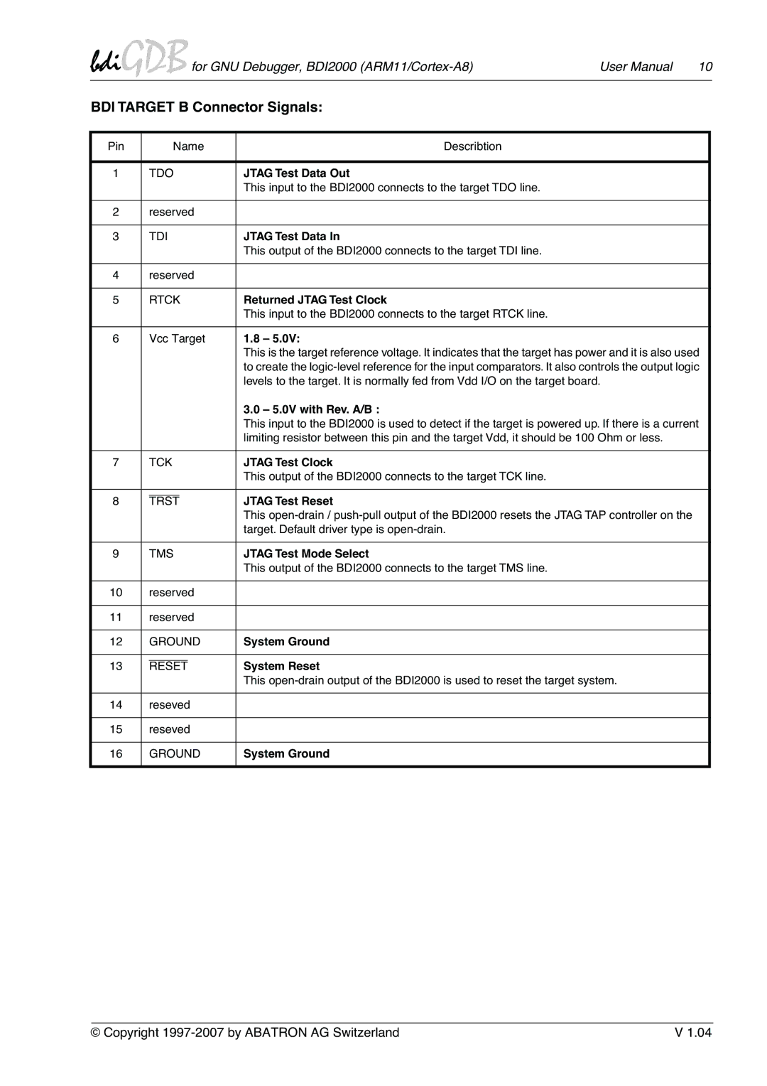 Albatron Technology ARM11/Cortex-A8 user manual BDI Target B Connector Signals, Returned Jtag Test Clock 