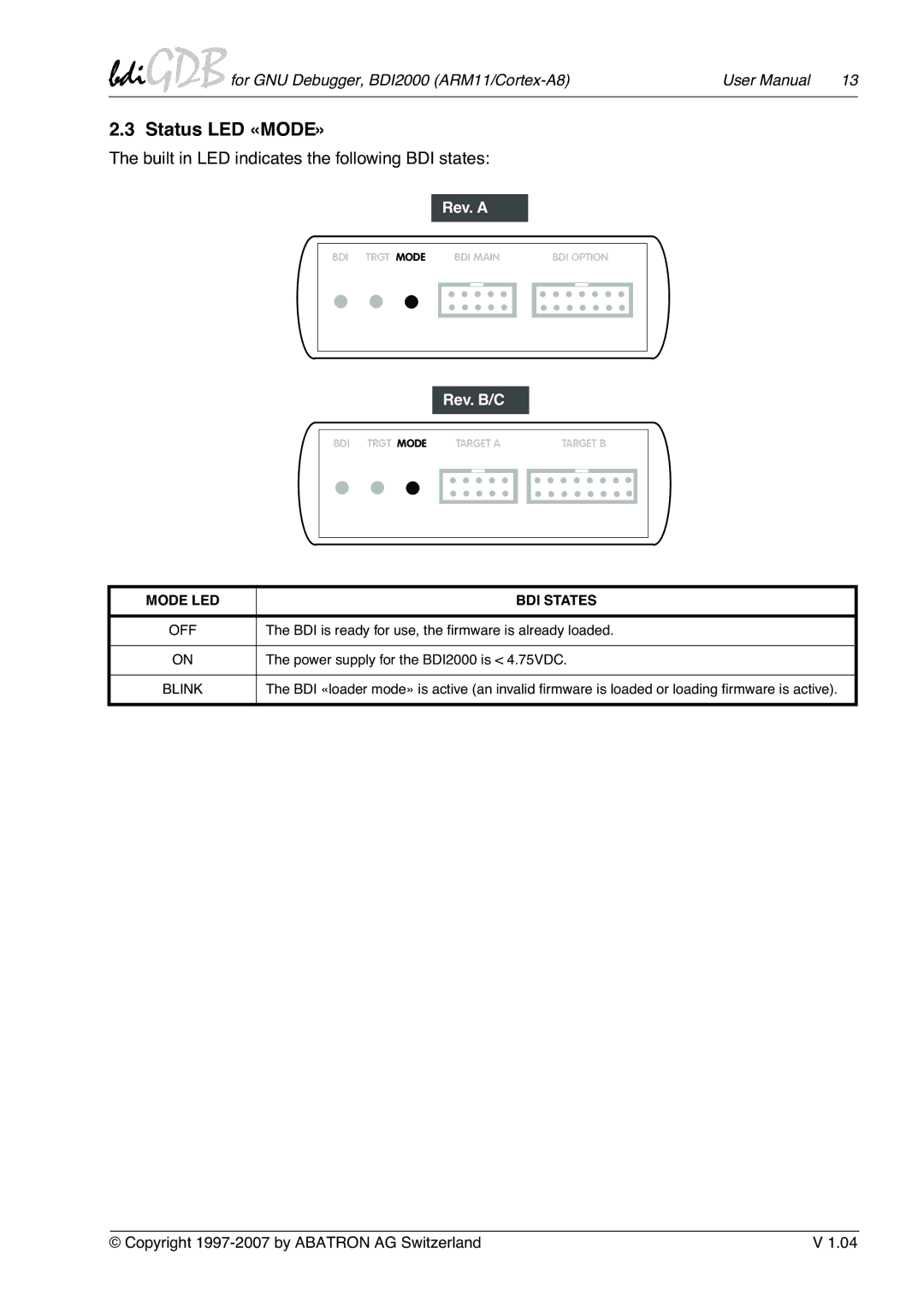 Albatron Technology ARM11/Cortex-A8 user manual Status LED «MODE», Built in LED indicates the following BDI states 