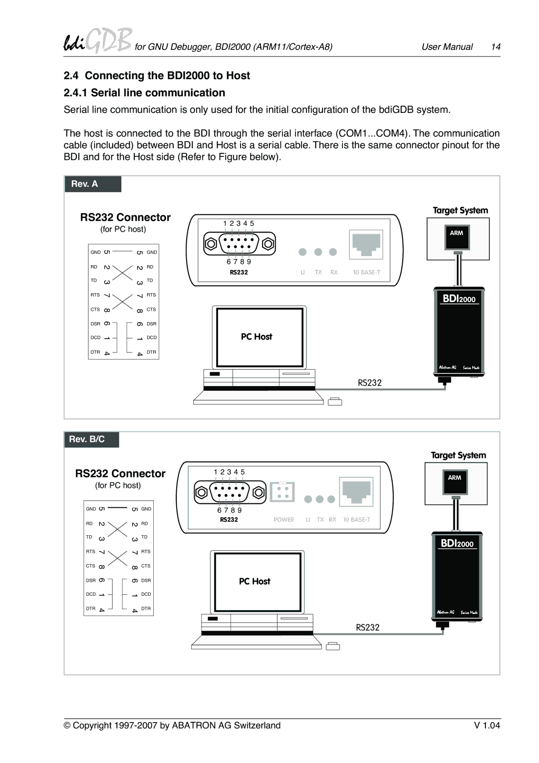 Albatron Technology ARM11/Cortex-A8 user manual RS232 Connector 