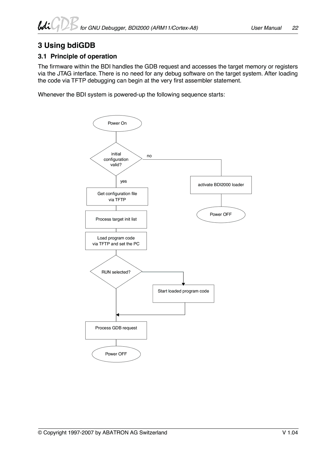 Albatron Technology ARM11/Cortex-A8 user manual Using bdiGDB, Principle of operation 