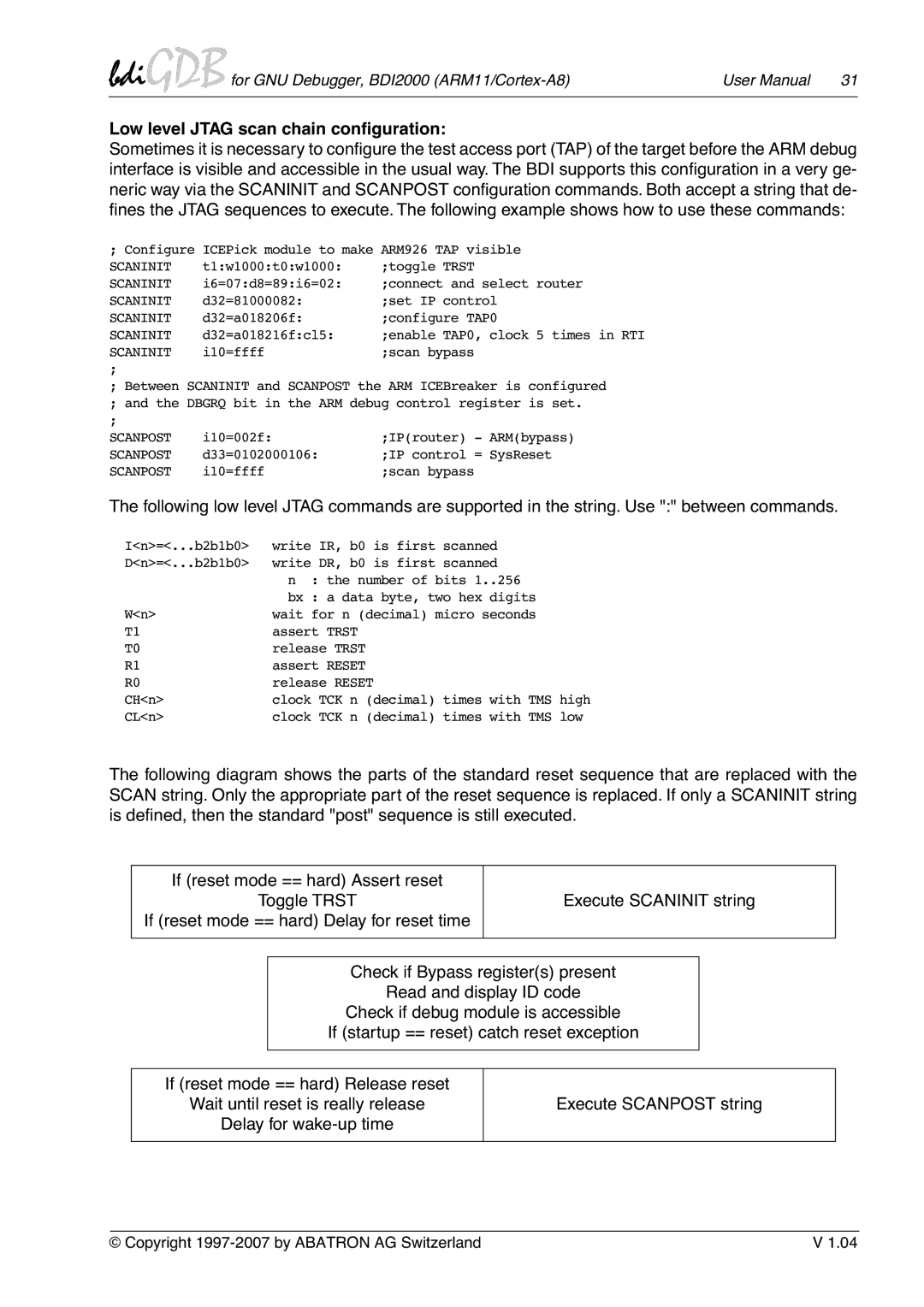 Albatron Technology ARM11/Cortex-A8 user manual Low level Jtag scan chain conﬁguration 