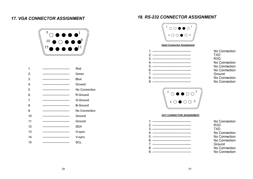 Albatron Technology DM-6952KF, DM-5952KF user manual VGA Connector Assignment, RS-232 Connector Assignment 