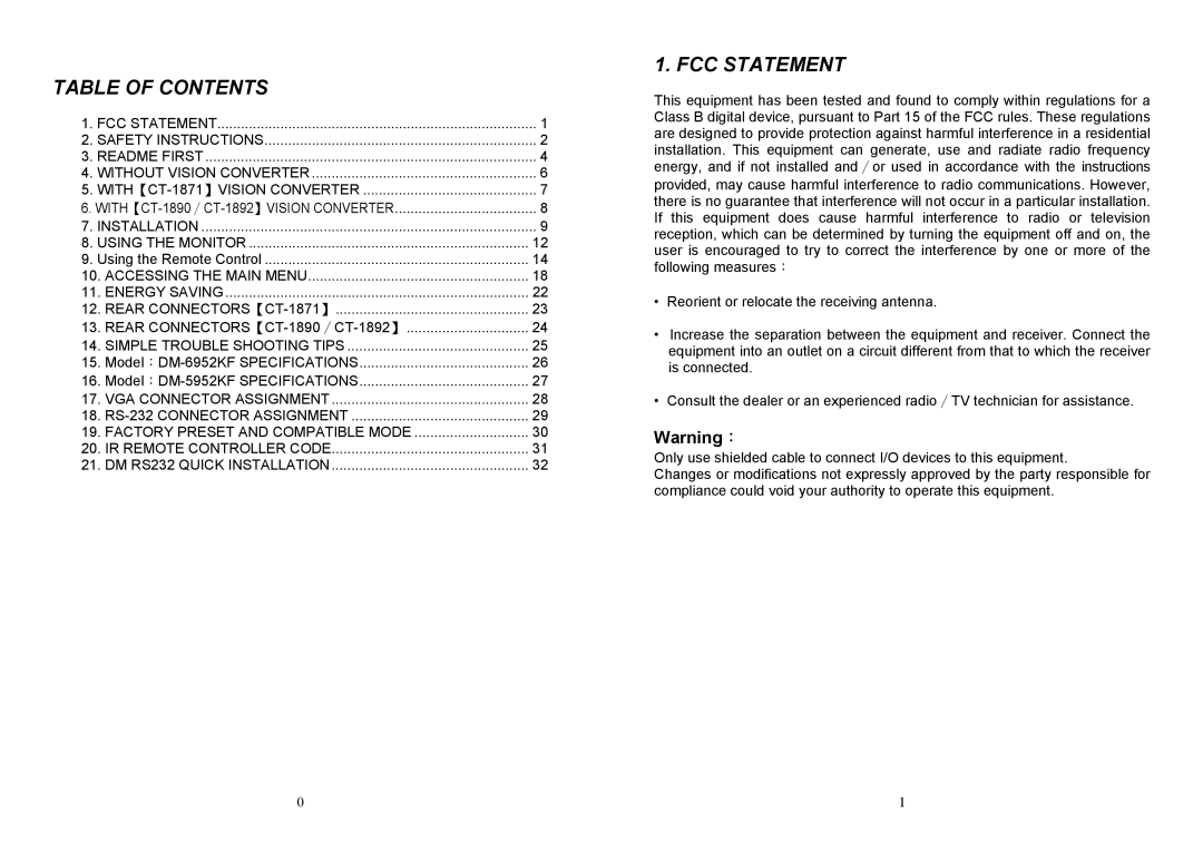 Albatron Technology DM-6952KF, DM-5952KF user manual Table of Contents, FCC Statement 