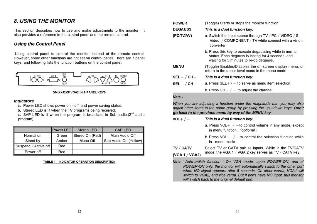 Albatron Technology DM-6952KF, DM-5952KF user manual Using the Monitor, This is a dual function key 