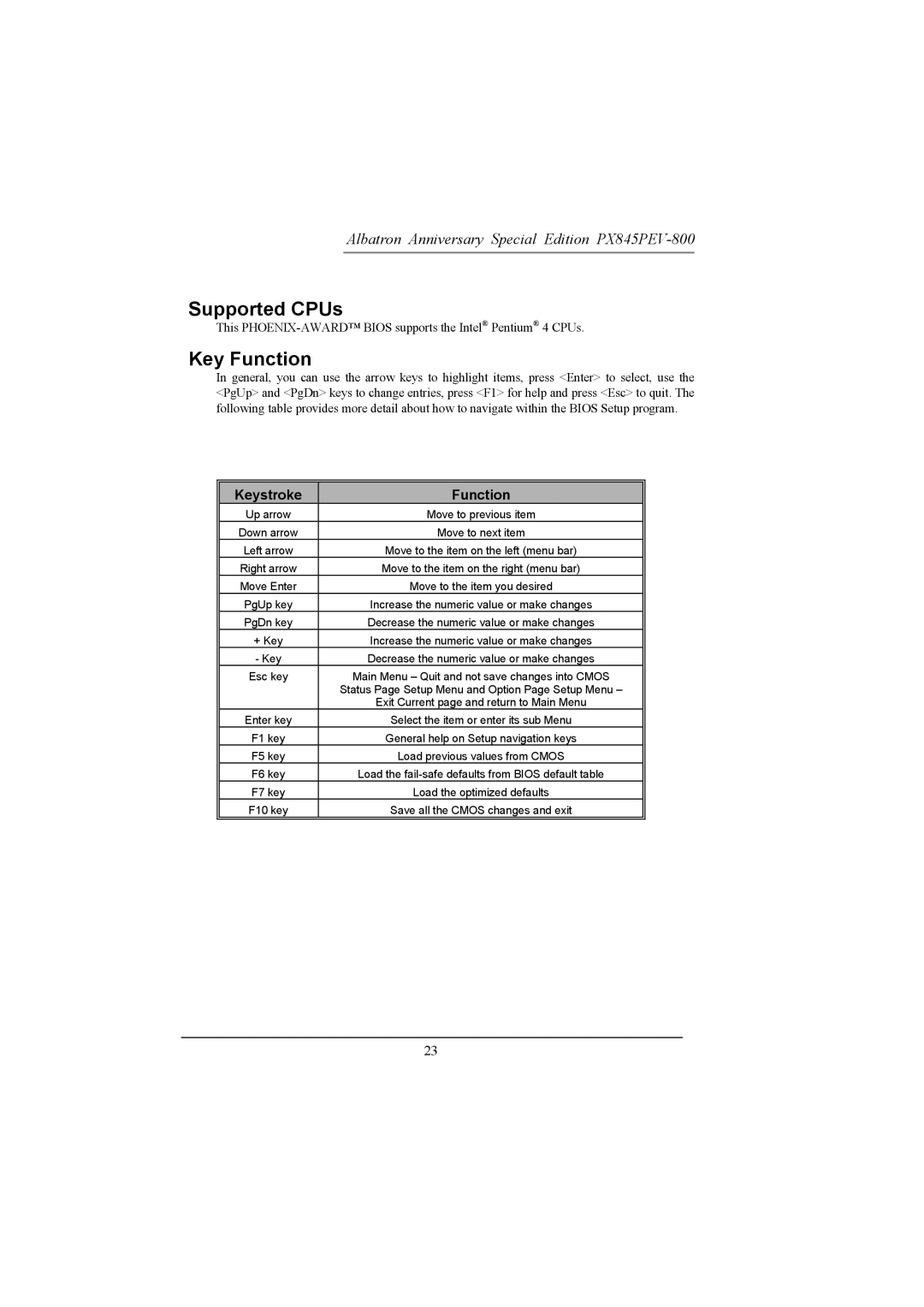 Albatron Technology PX845PEV-800 manual Supported CPUs, Key Function 