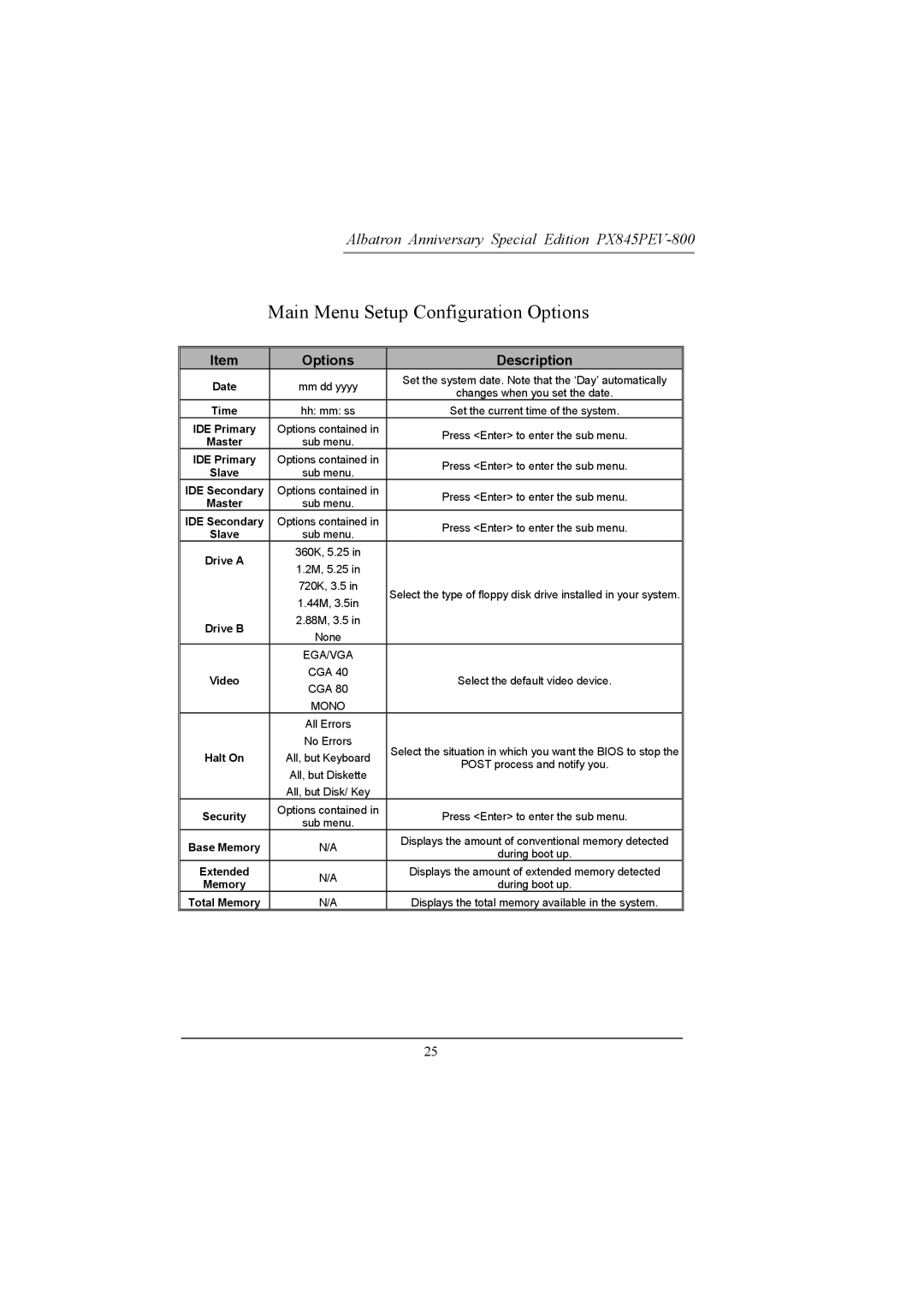 Albatron Technology PX845PEV-800 manual Main Menu Setup Configuration Options 