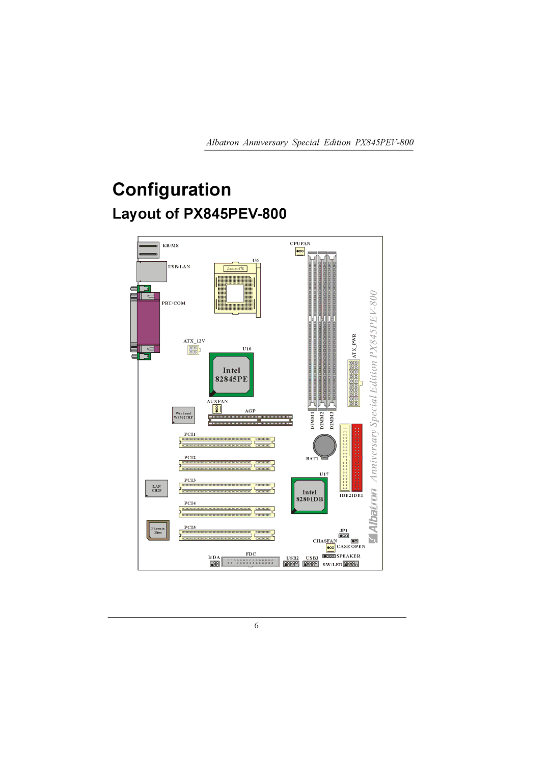 Albatron Technology PX845PEV-800 manual Configuration 