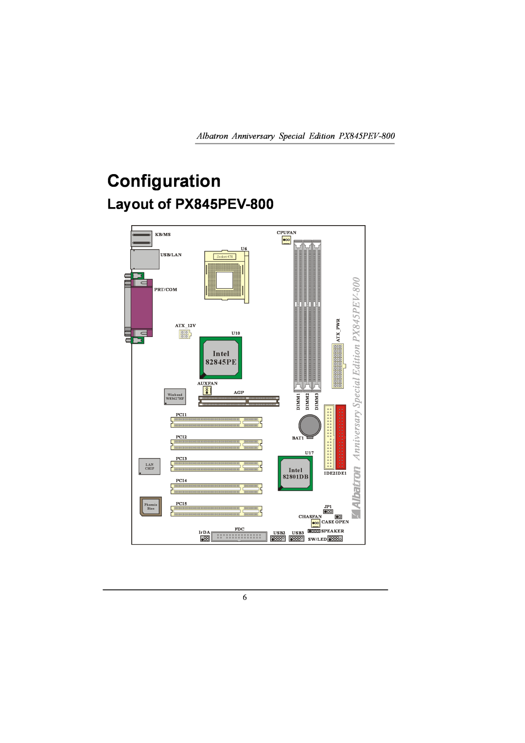 Albatron Technology Configuration, Layout of PX845PEV-800, Albatron Anniversary Special Edition PX845PEV-800, Intel 