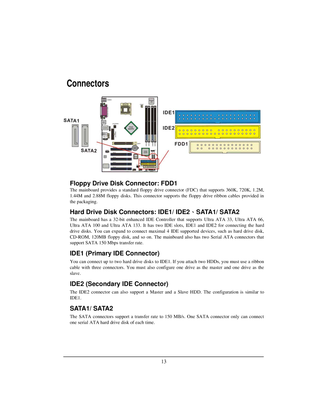 Albatron Technology PX865PEC warranty Connectors, Floppy Drive Disk Connector FDD1, IDE1 Primary IDE Connector 