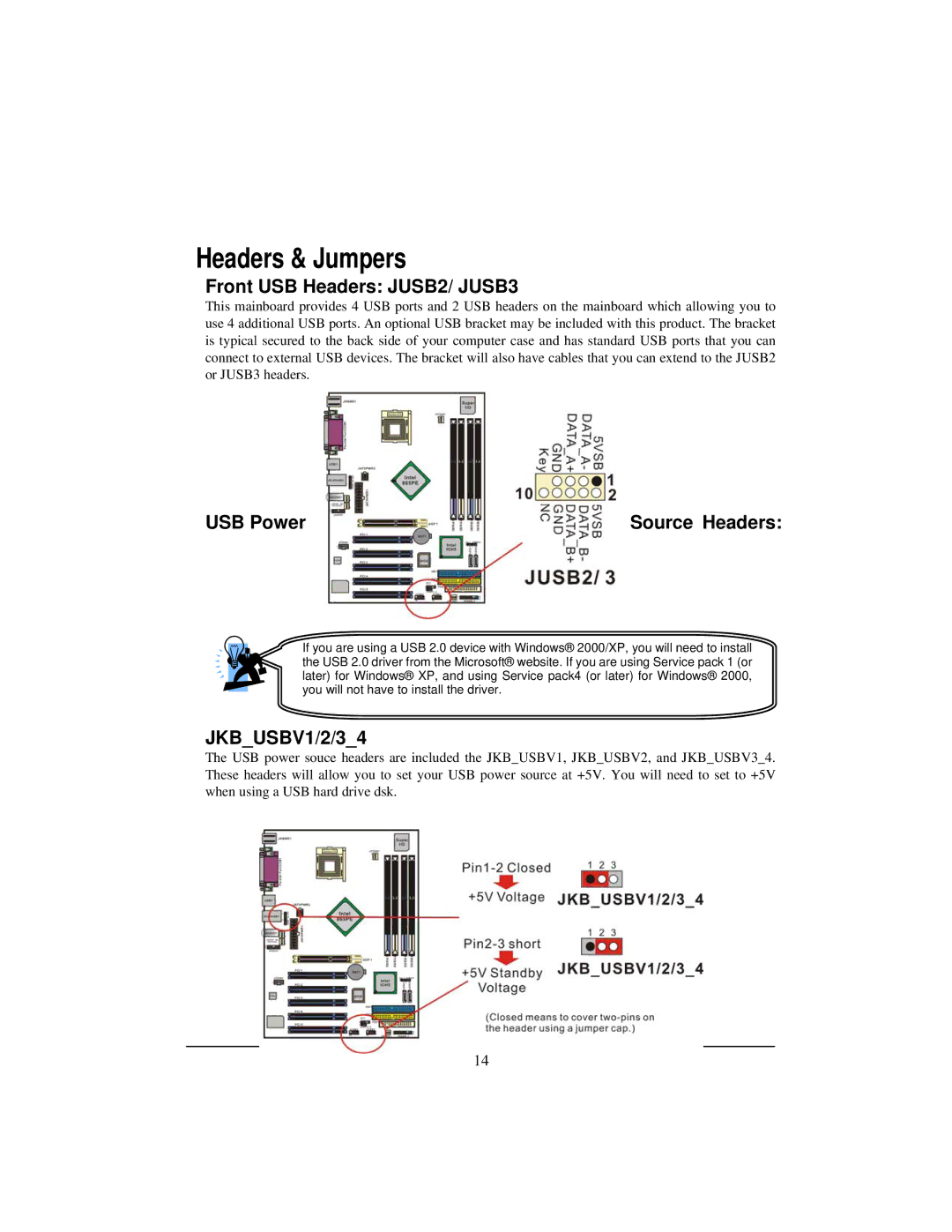 Albatron Technology PX865PEC Headers & Jumpers, Front USB Headers JUSB2/ JUSB3, USB Power Source Headers, JKBUSBV1/2/34 