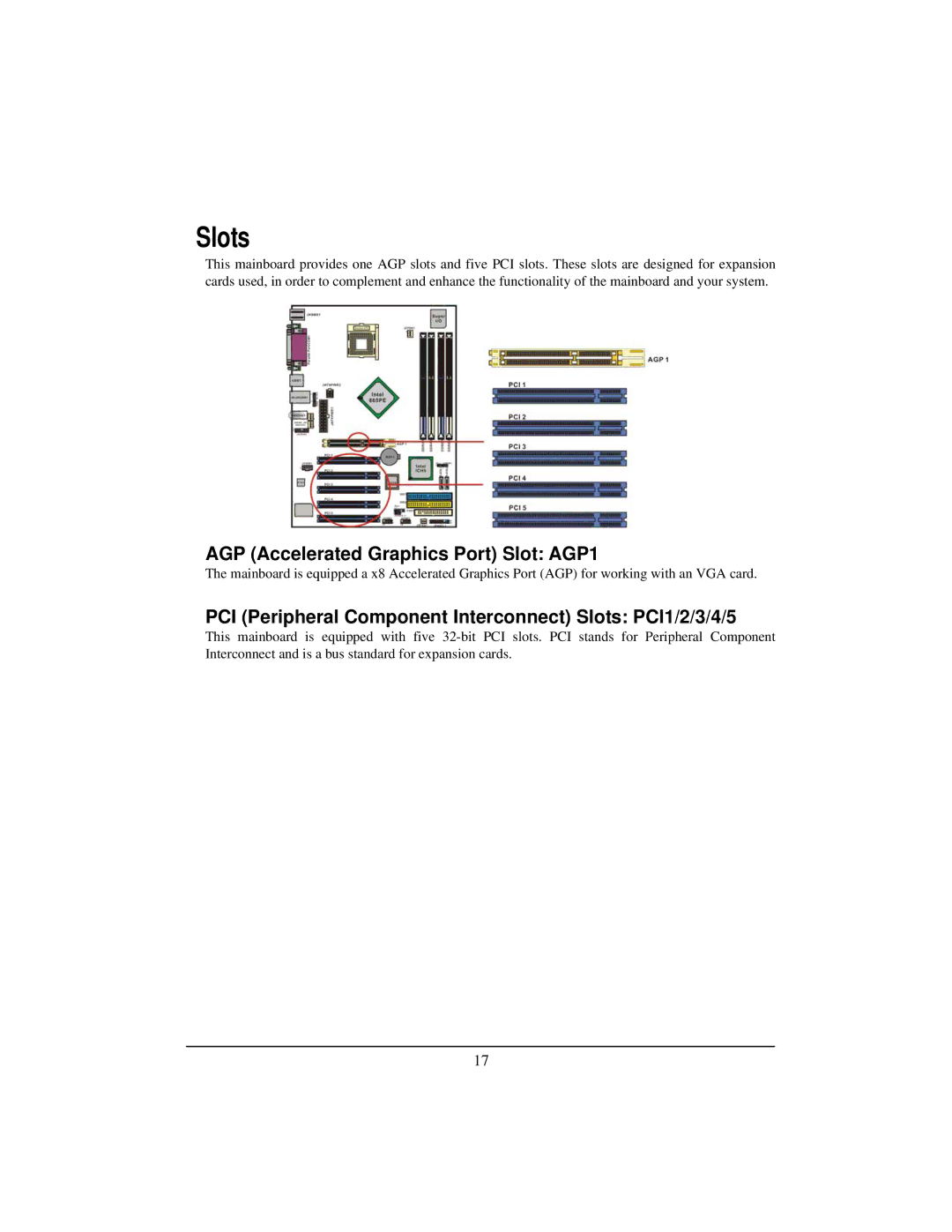 Albatron Technology PX865PEC warranty Slots, AGP Accelerated Graphics Port Slot AGP1 