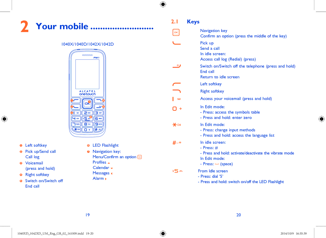 Alcatel 1042X, 1040X manual Your mobile, Keys 