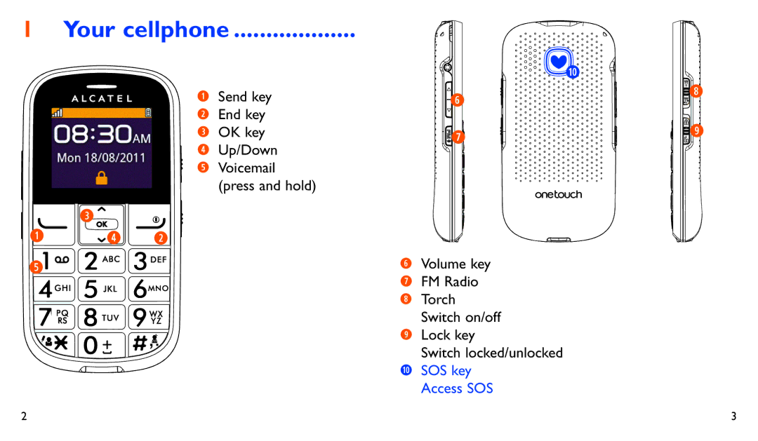 Alcatel 282A manual Your cellphone 