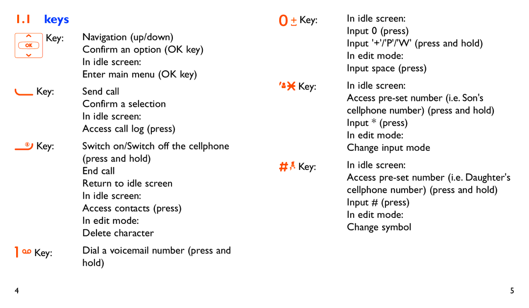 Alcatel 282A manual Keys 