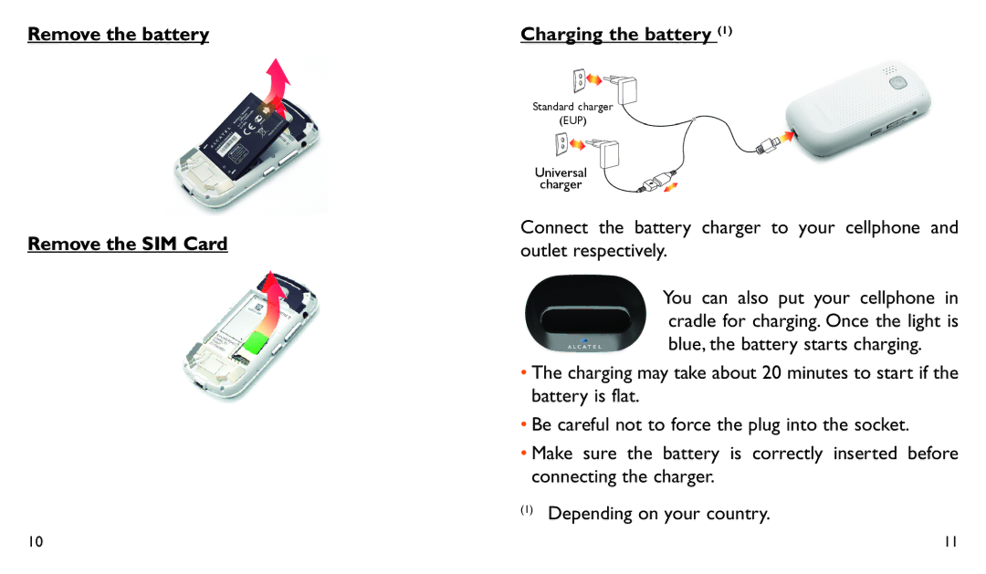 Alcatel 282A manual Remove the battery Remove the SIM Card Charging the battery 