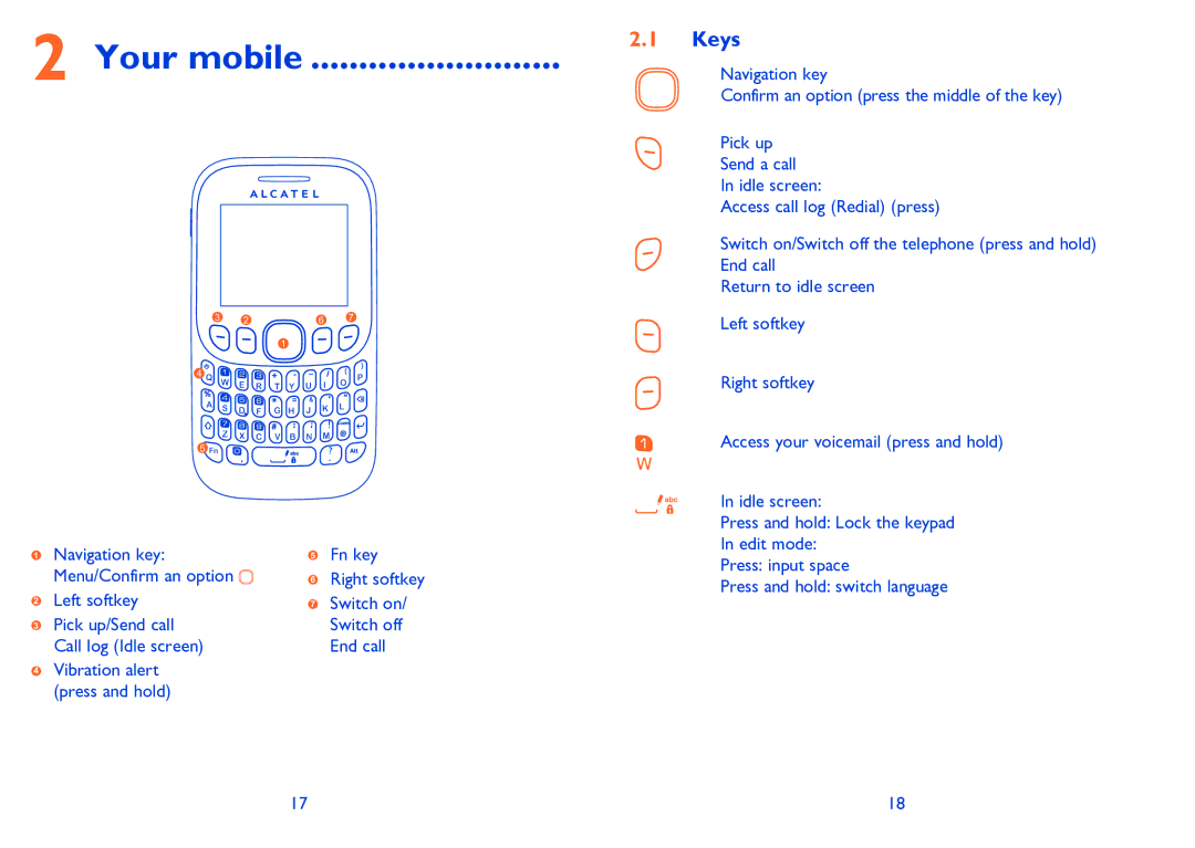 Alcatel 3000G manual Your mobile, Keys 